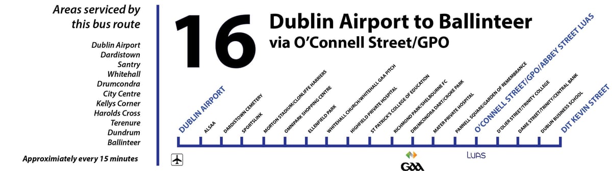 autobús 16 Dublín mapa